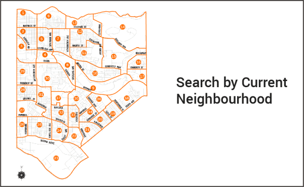 Search by current neighbourhood